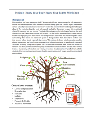 Know Your Body Know You Rights